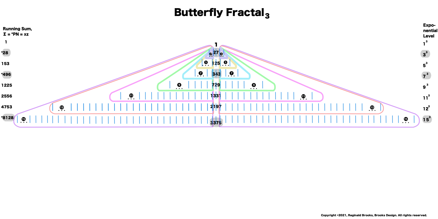 BIMMPS_Fractal-3