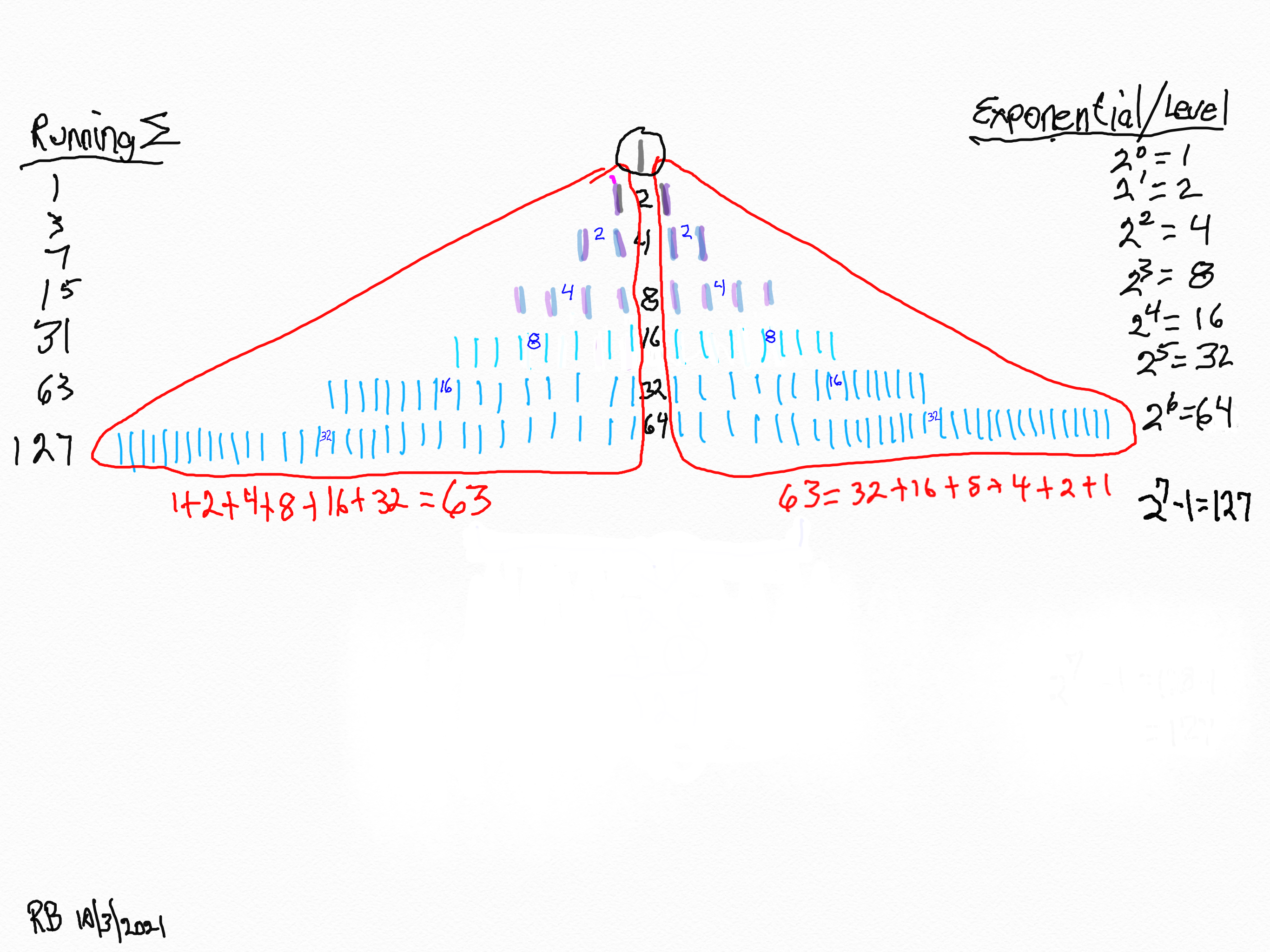 BIM_MPS_Fractal-5