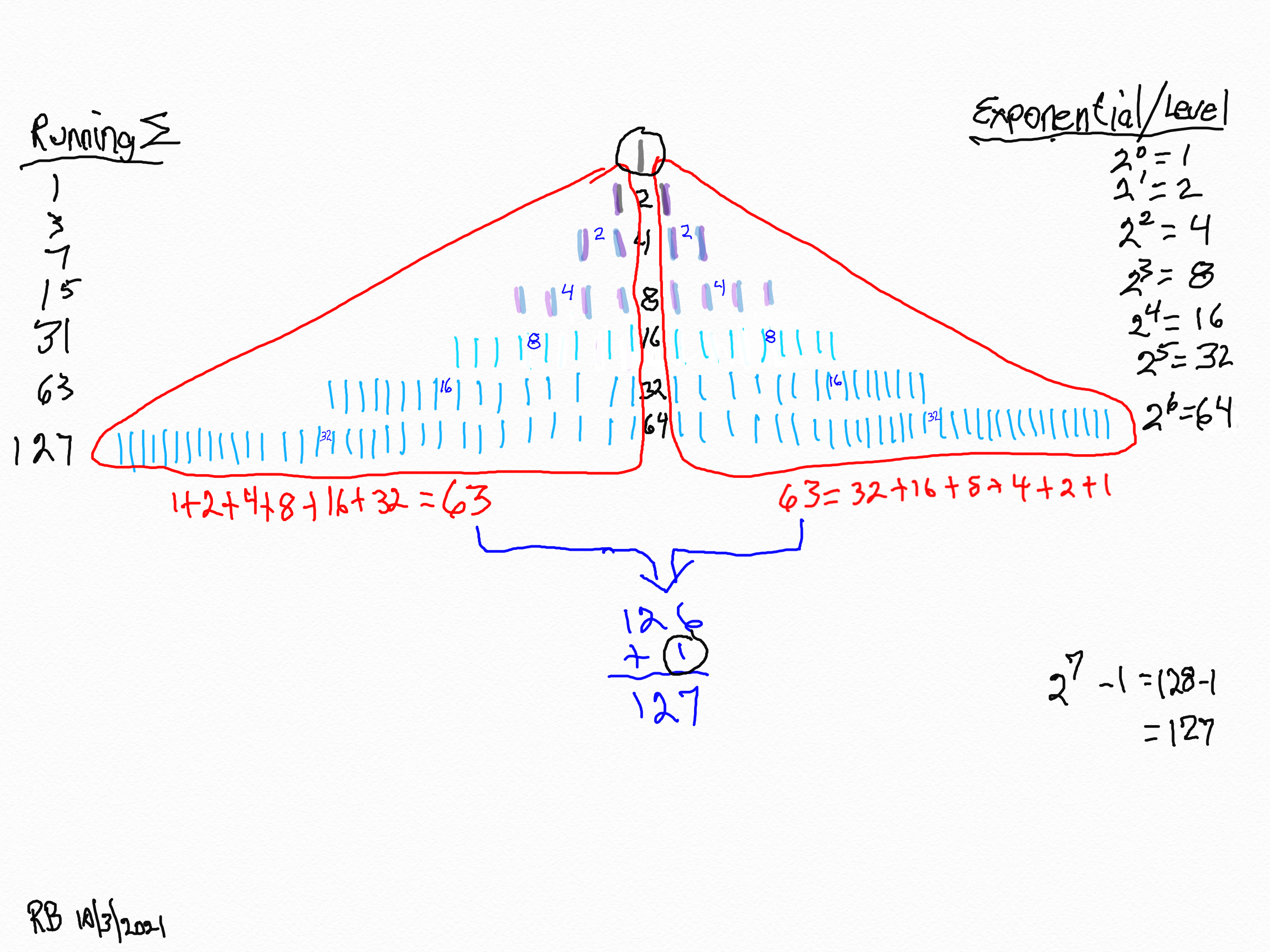 BIM_MPS_Fractal-6