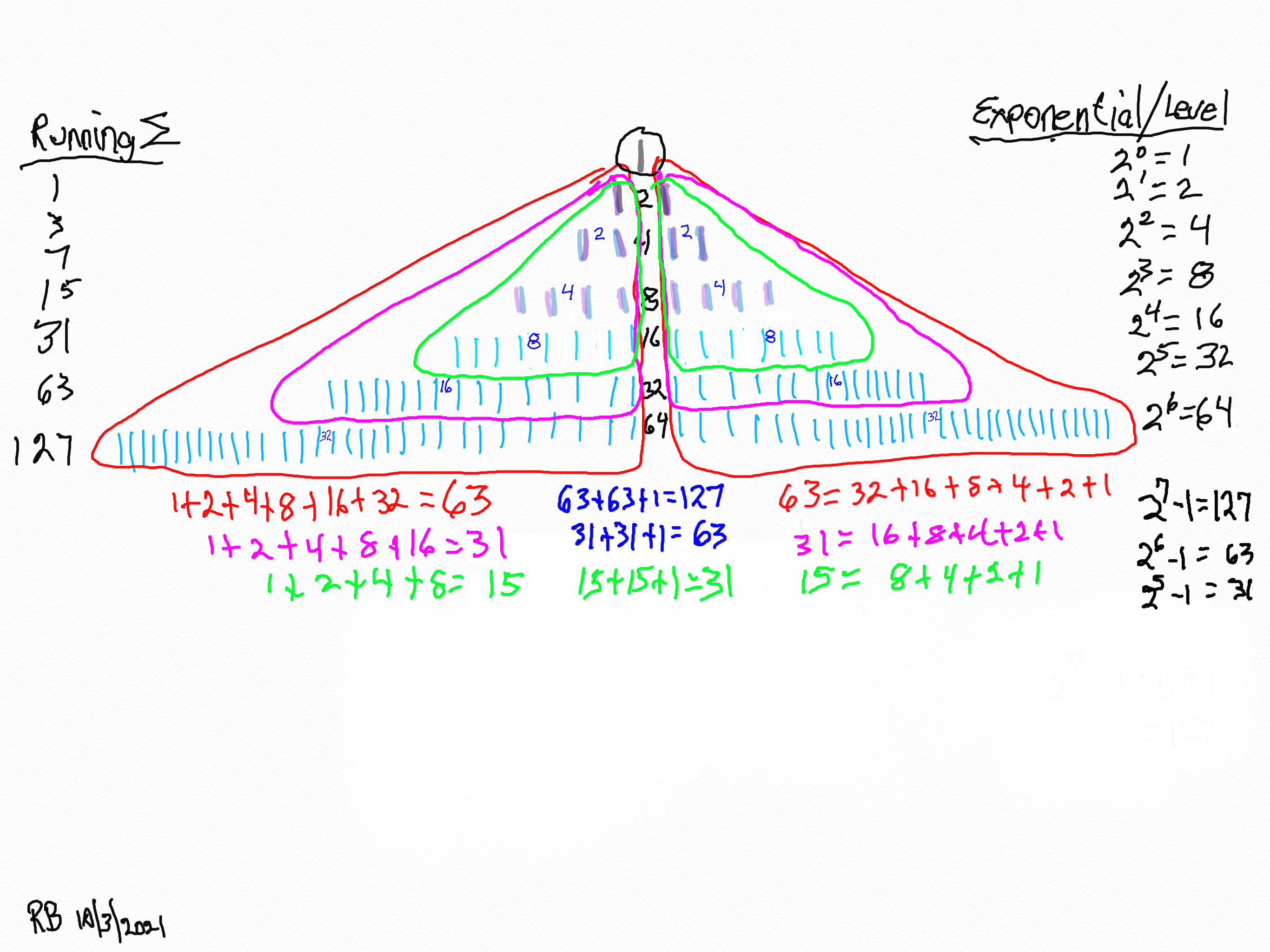 BIM_MPS_Fractal-8