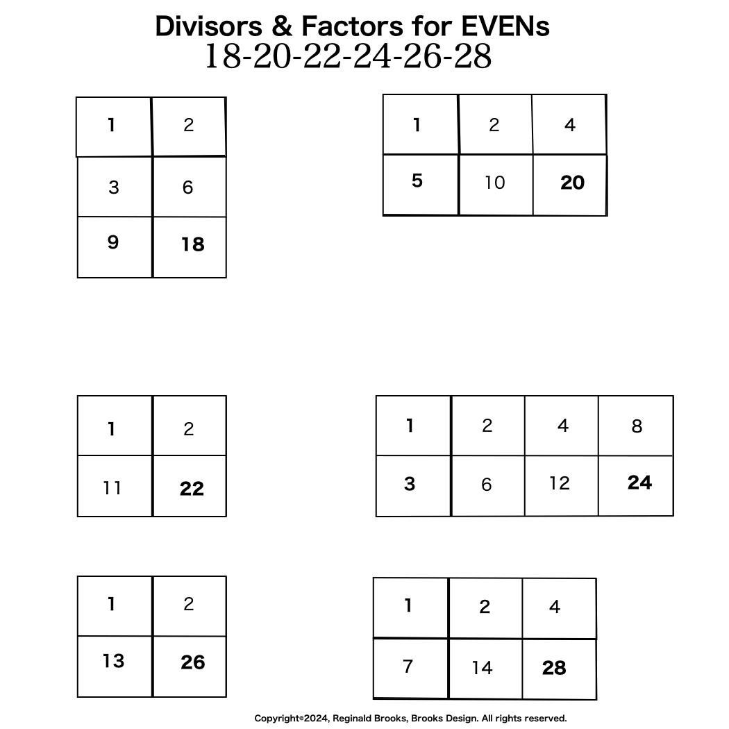 Div-Fact_EVENS_18