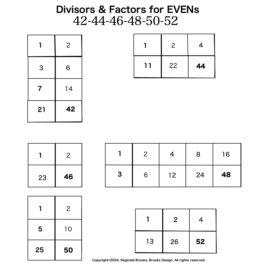 Div-Fact_EVENS_42