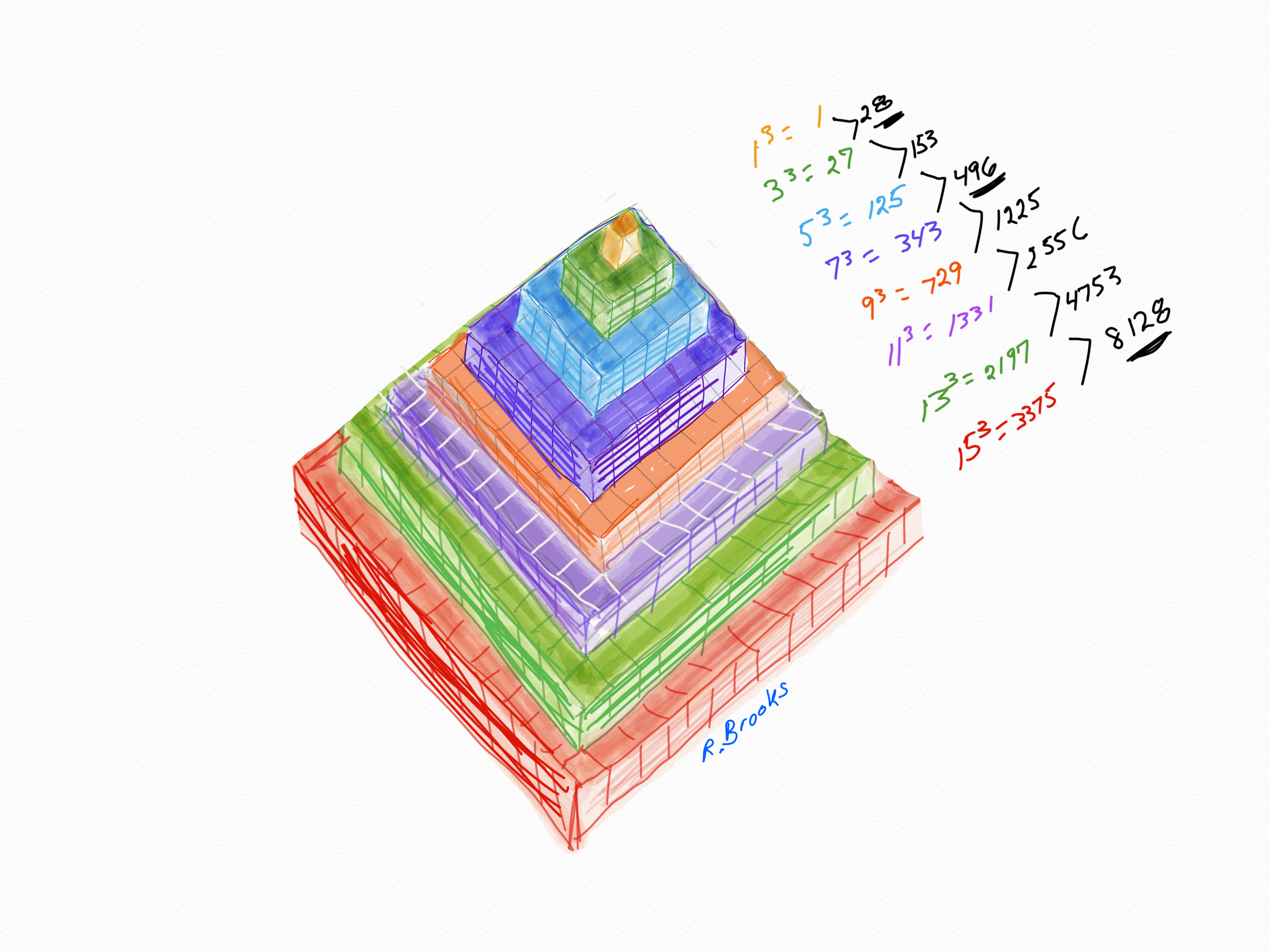 BIMMPS_Fractal-3