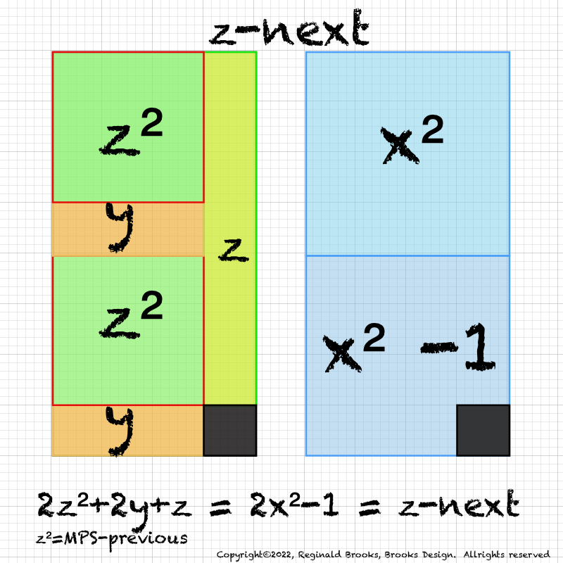 BIM_Basics