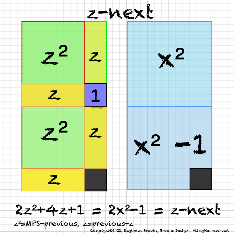 BIM_Basics