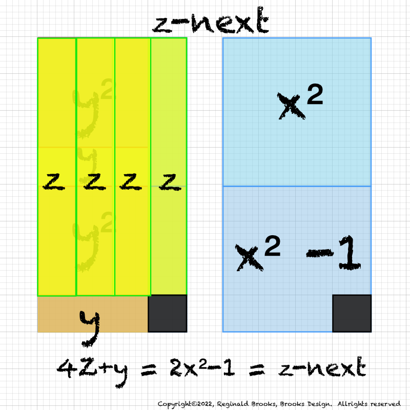 BIM_Basics