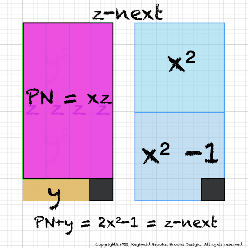 BIM_Basics