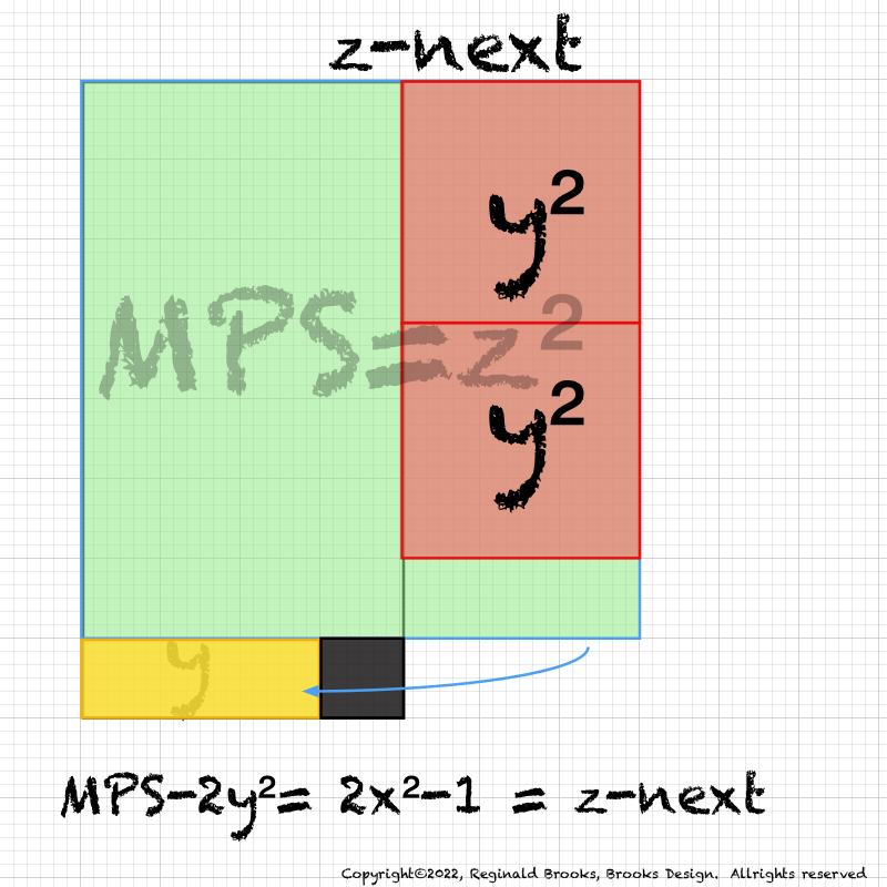 BIM_Basics