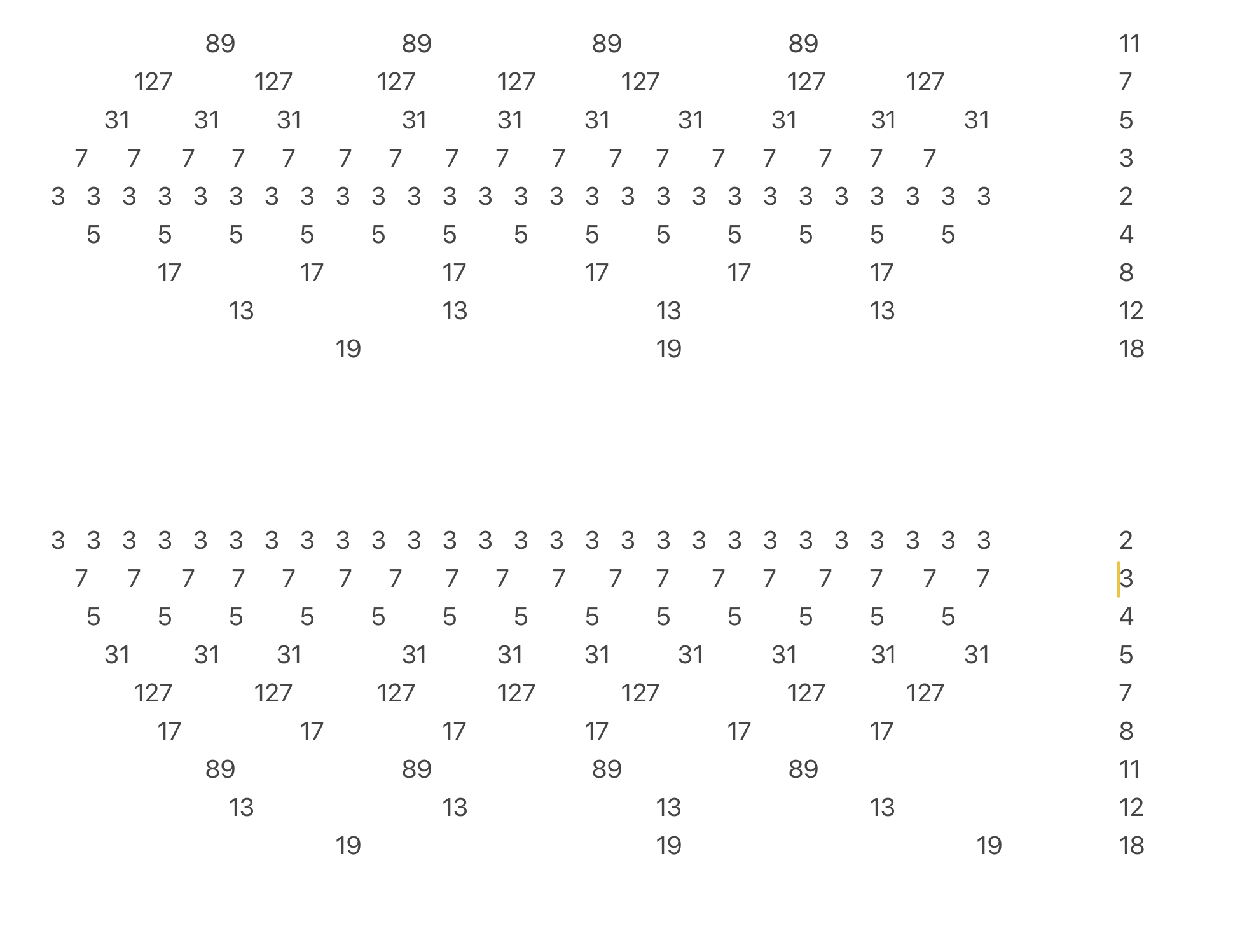 Mp_distribution_divisors