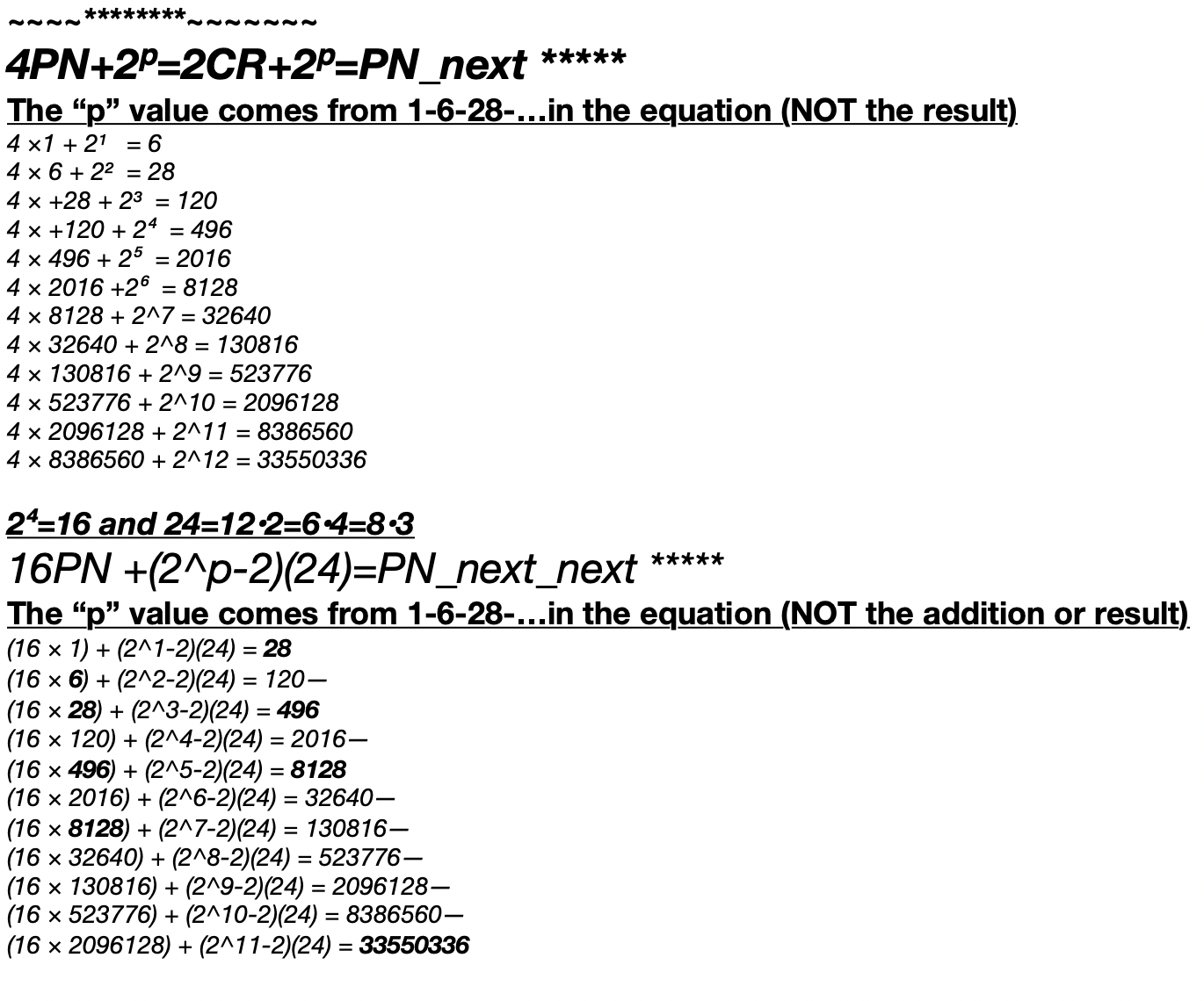 BIM_Basics