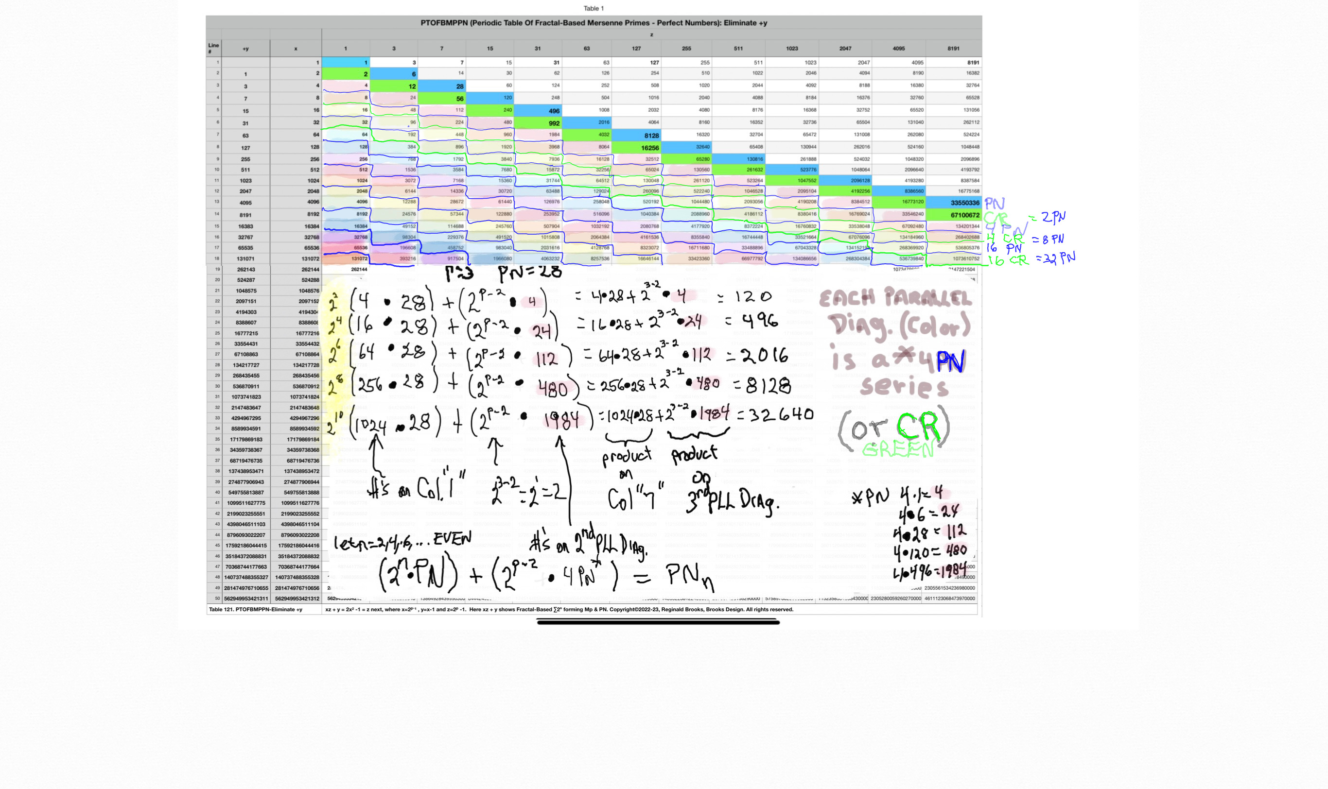 BIM_Basics