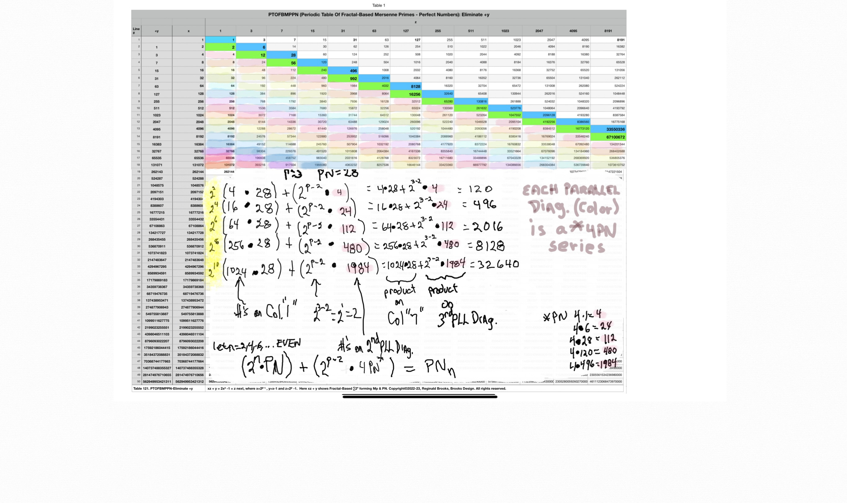 BIM_Basics