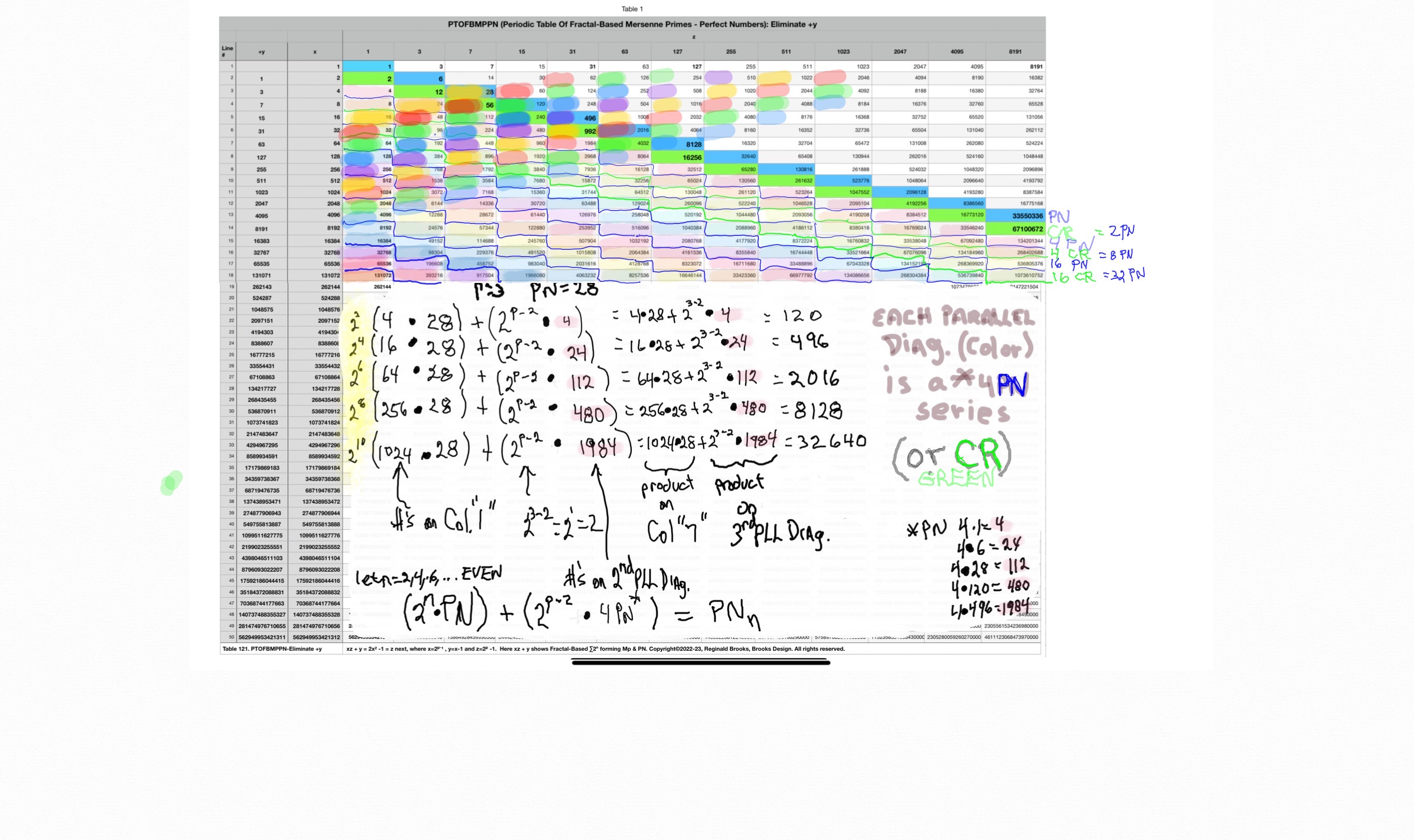 BIM_Basics