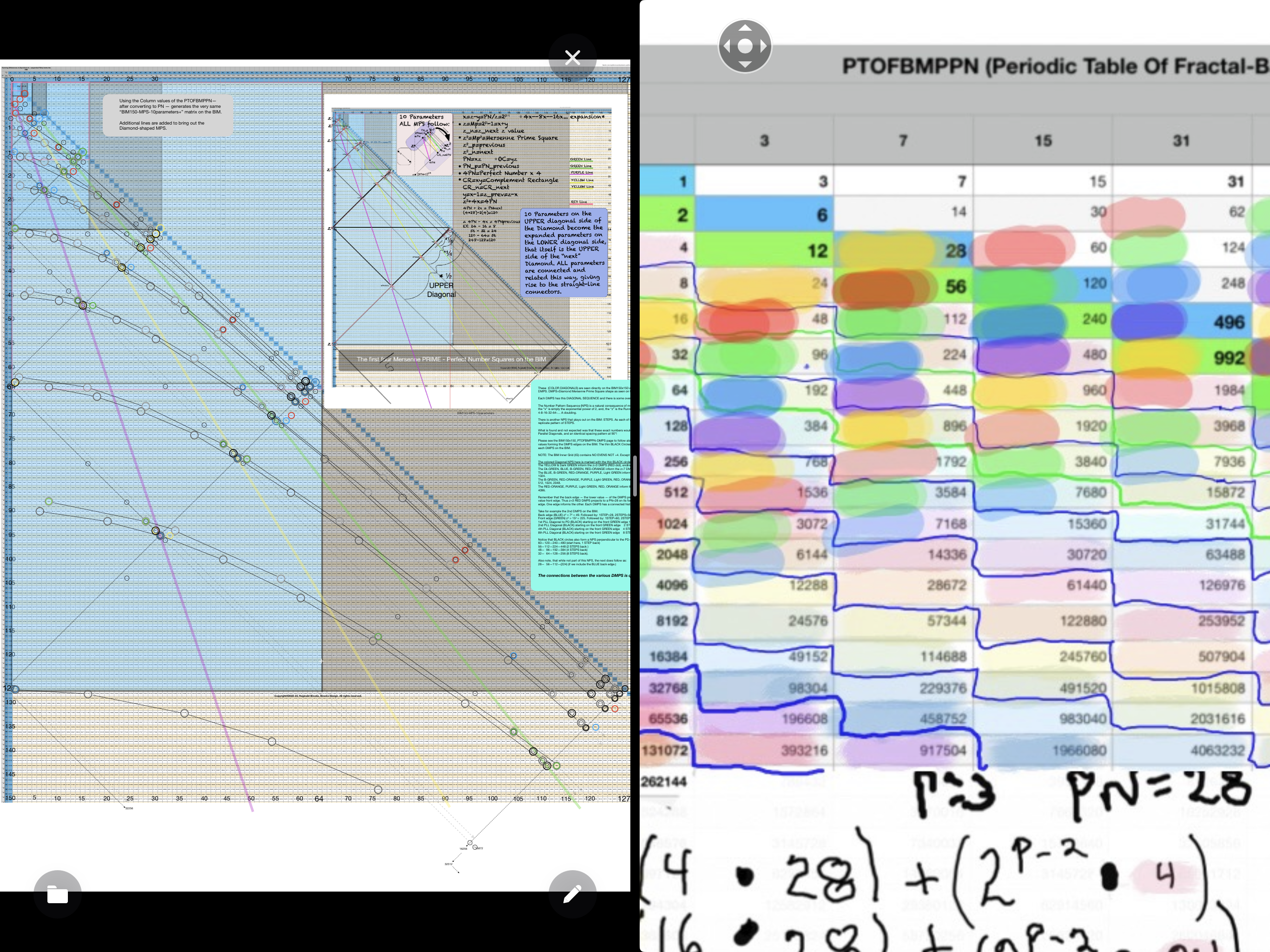 BIM_Basics