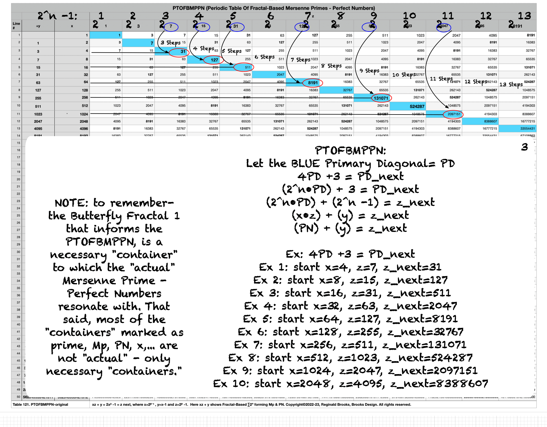 BIM_Basics