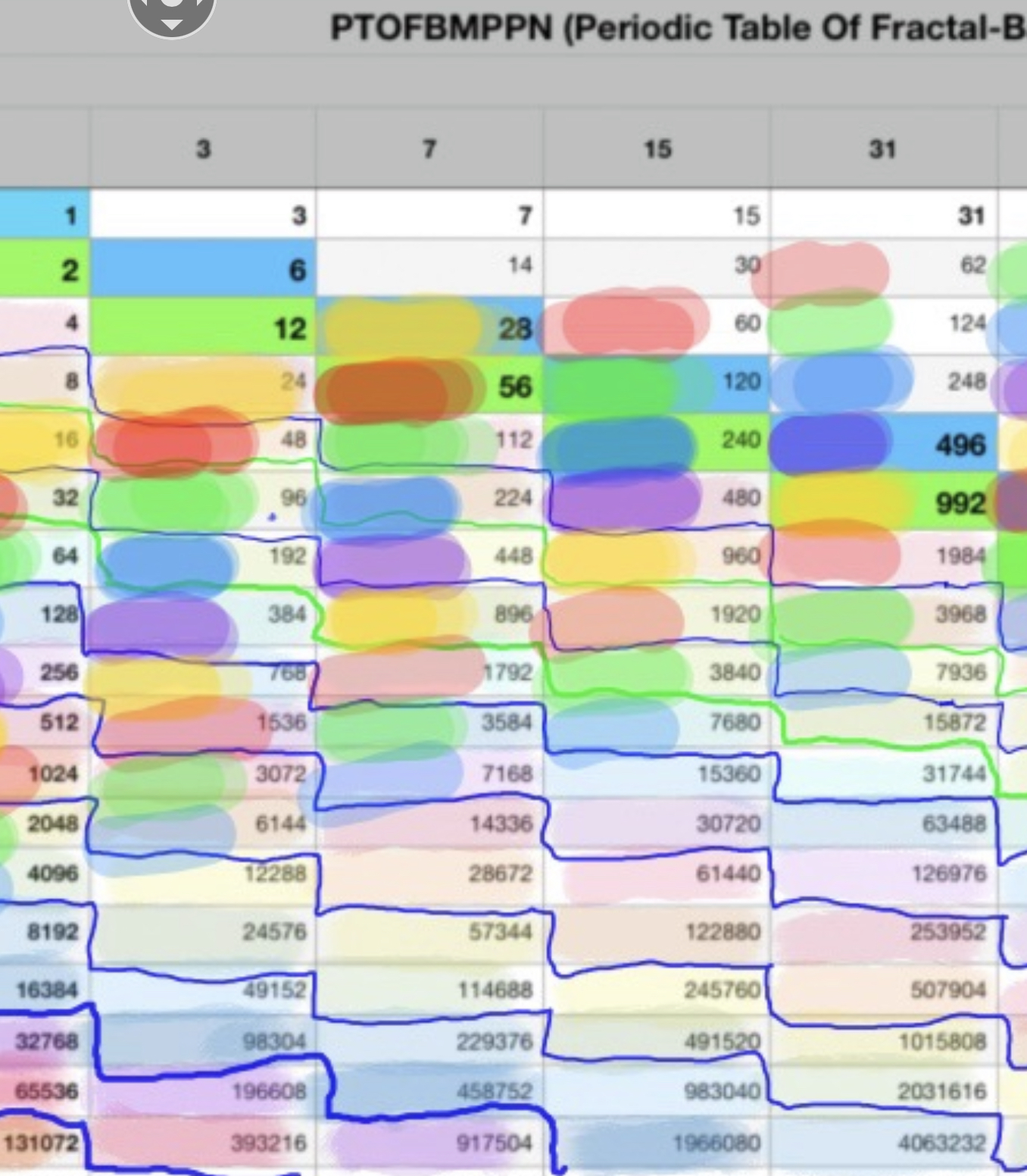 BIM_Basics