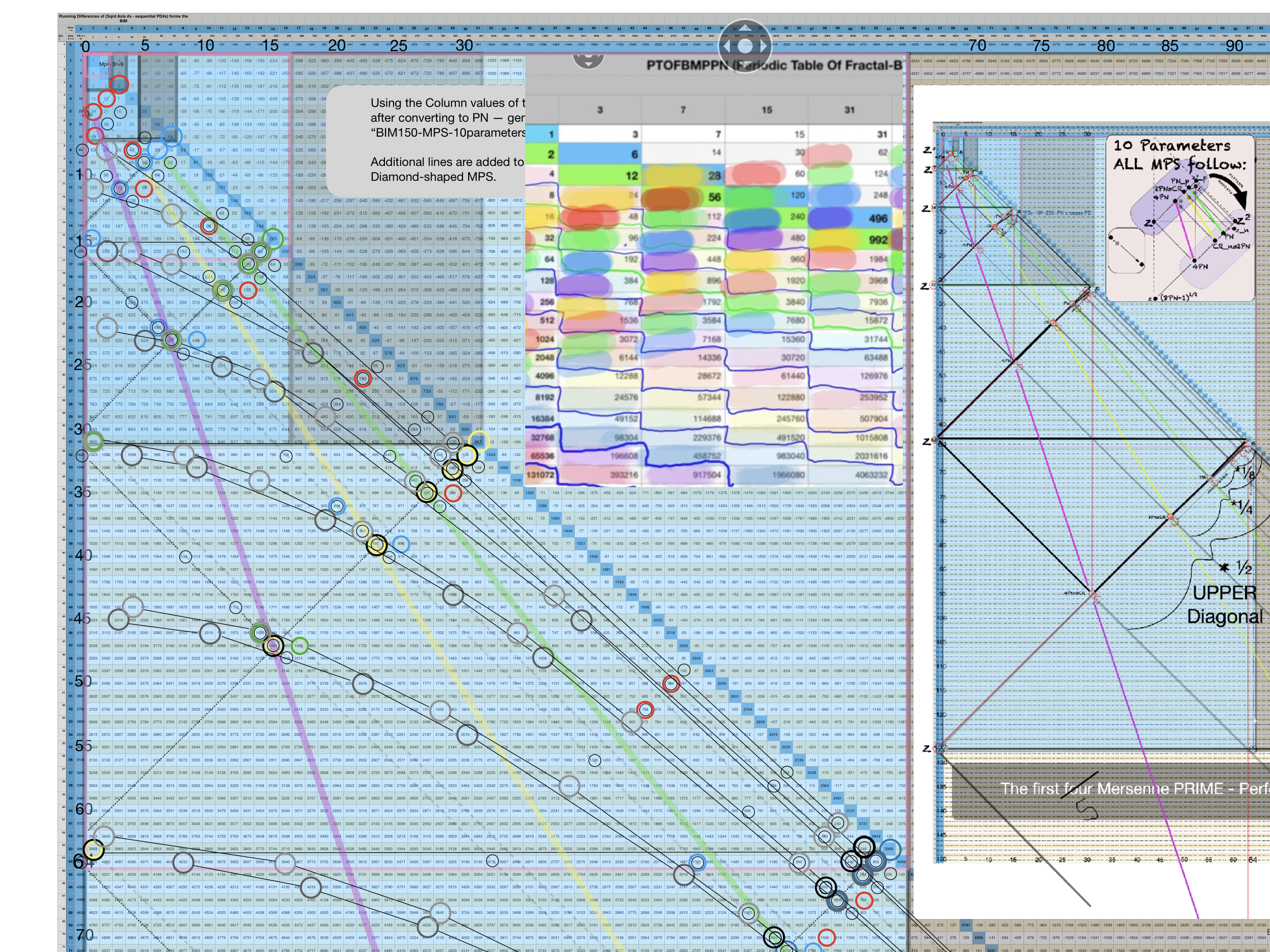 BIM_Basics