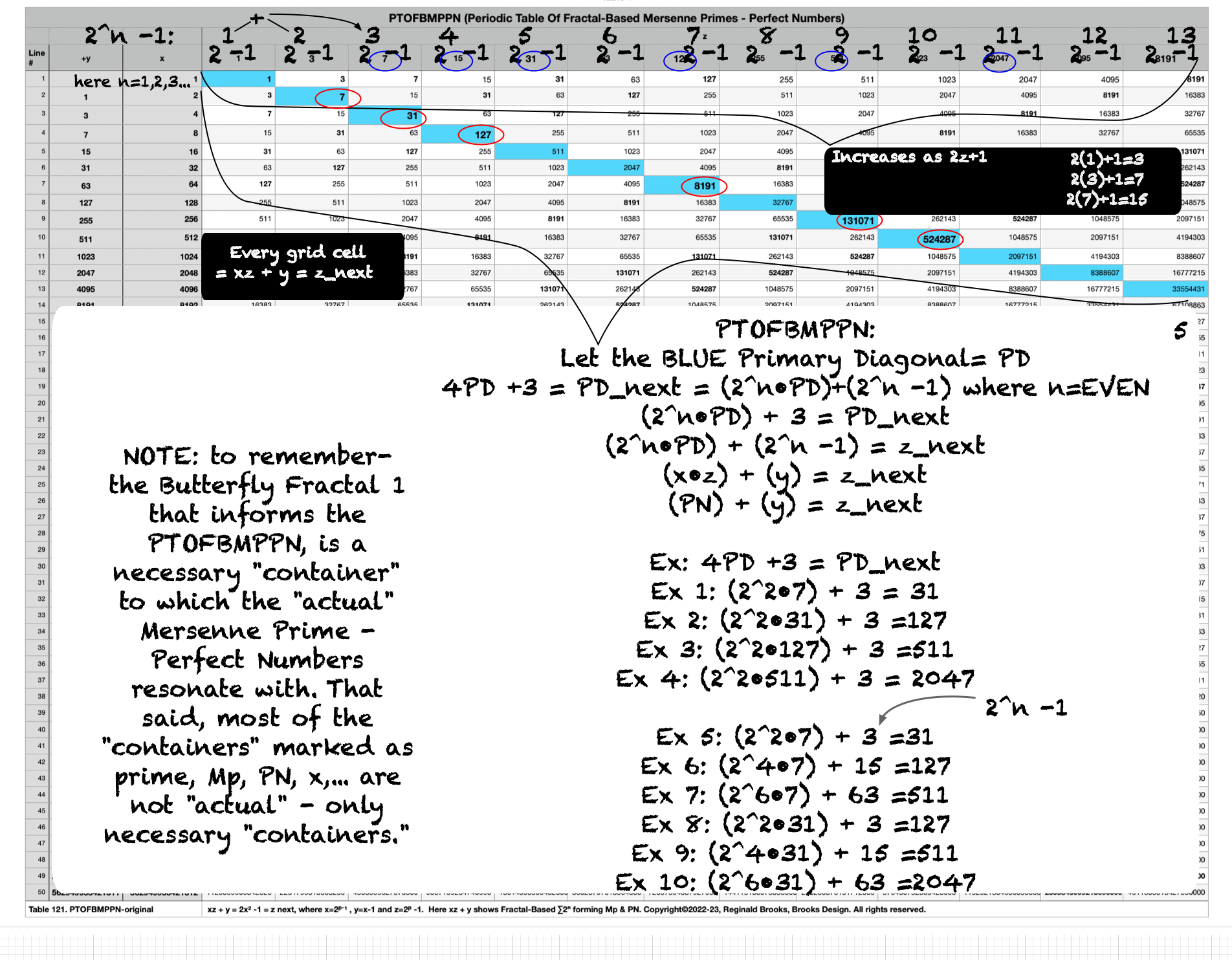 BIM_Basics