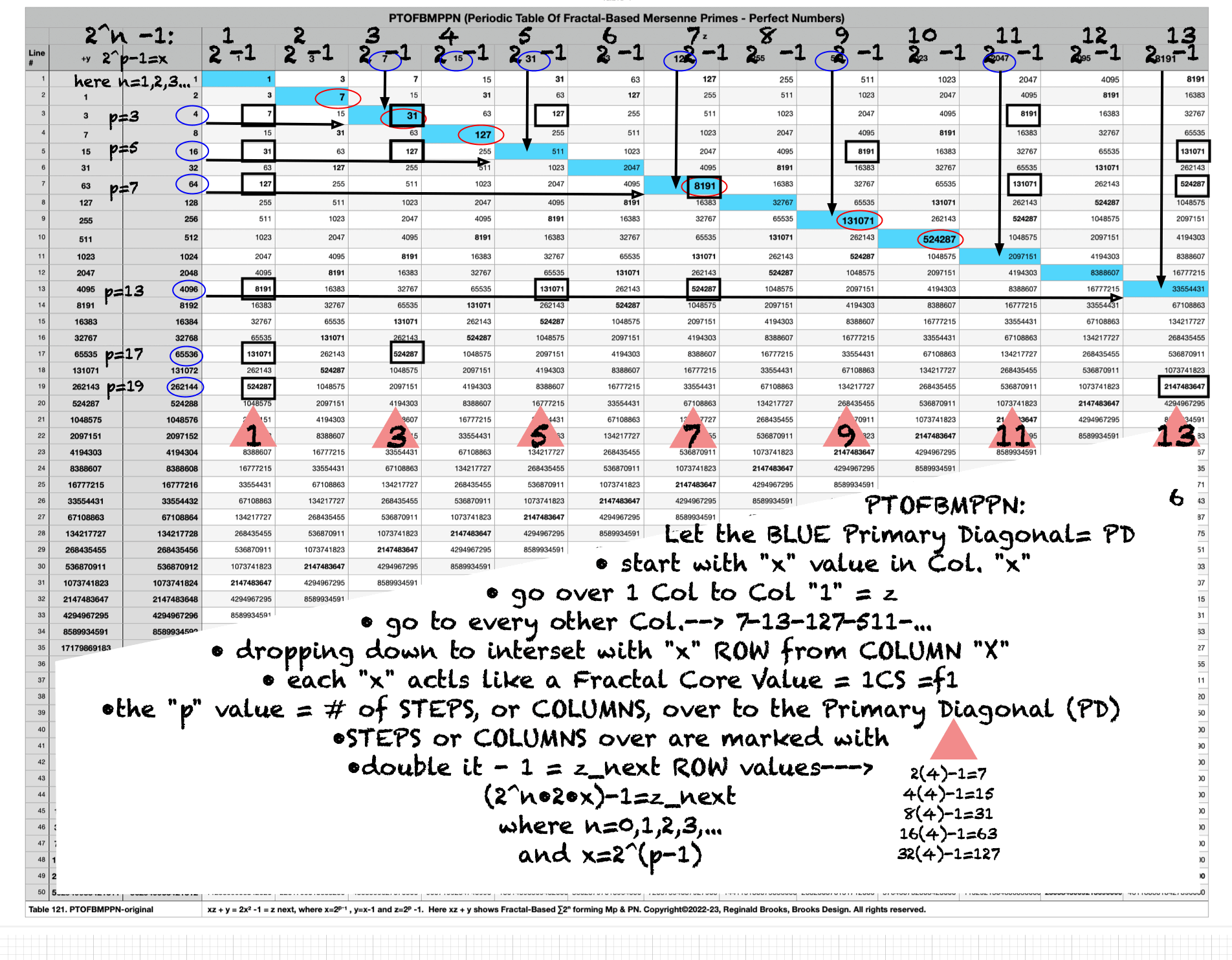 BIM_Basics