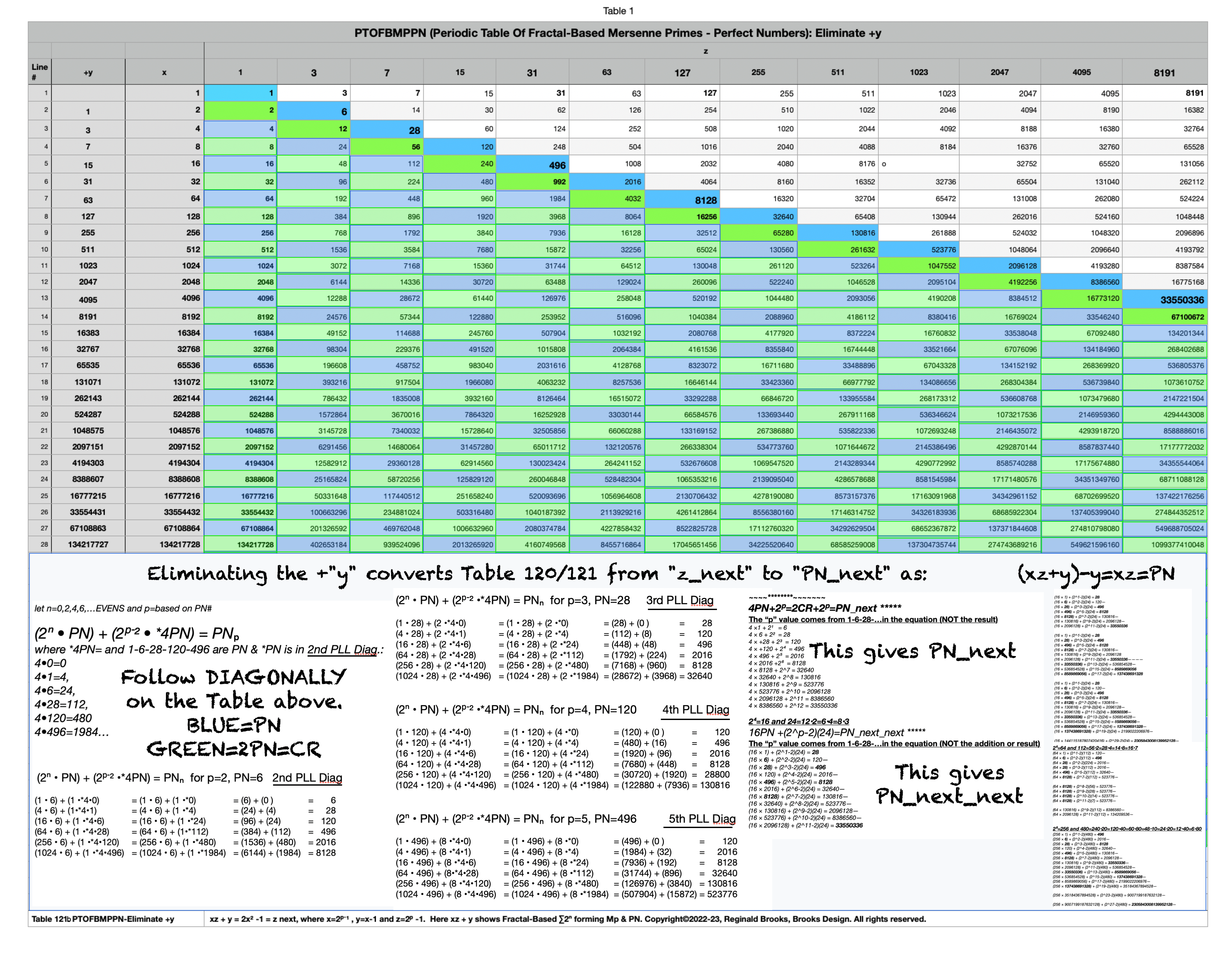 BIM_Basics