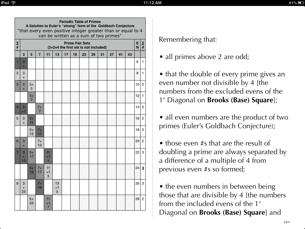 MathspeedST_eBook_7