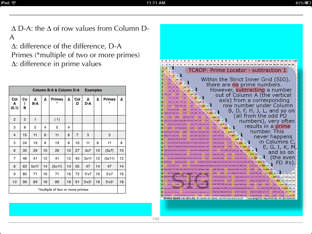 MathspeedST_eBook_4