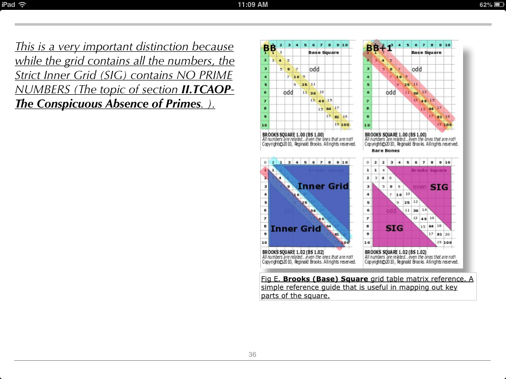 MathspeedST_eBook_5