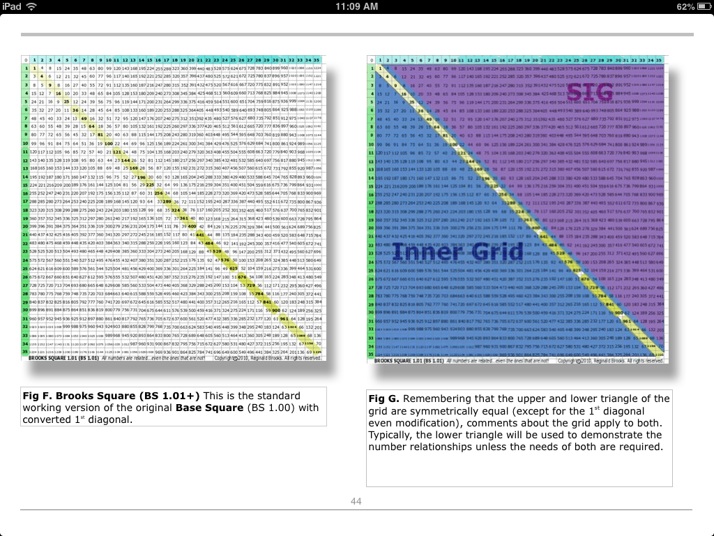 MathspeedST_eBook_6