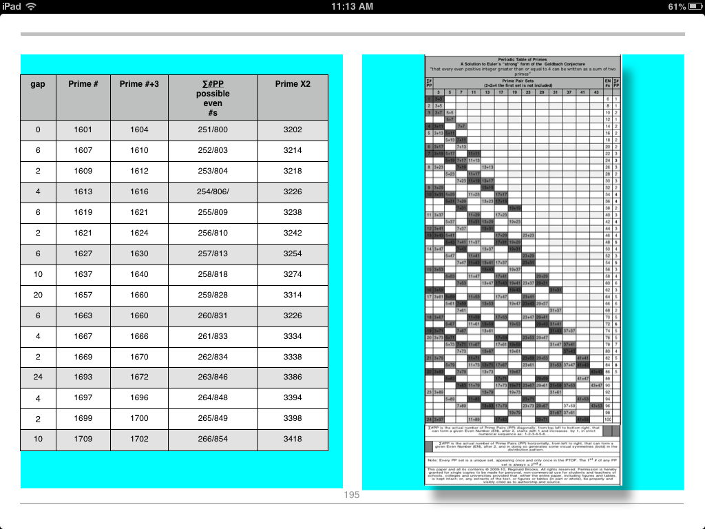 MathspeedST_eBook_13