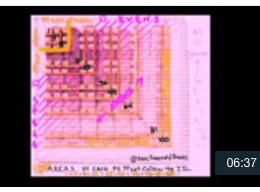 PTOP on the BIM: Part IV