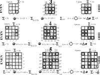 Magic Squares 3-5