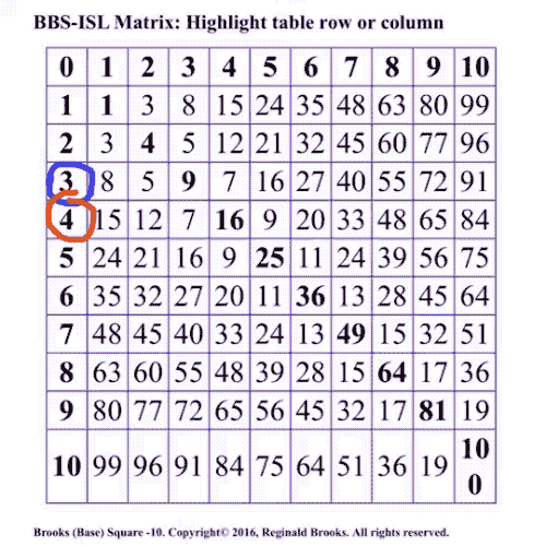 BIM_24seq2-500