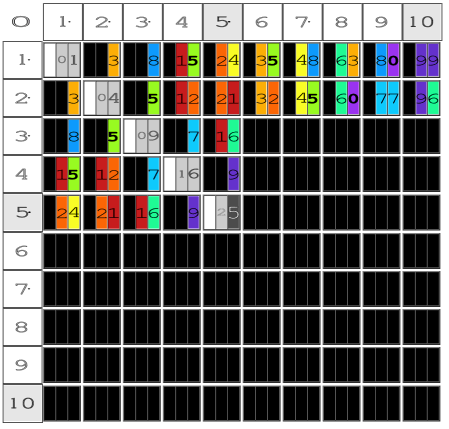 BBS_10x10