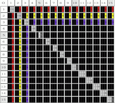 BBS_15x15