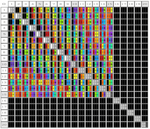BBS_20x20