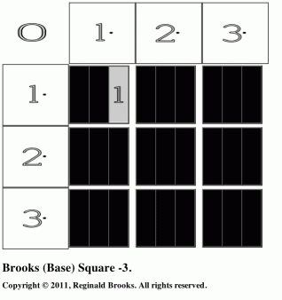 BBS_3x3