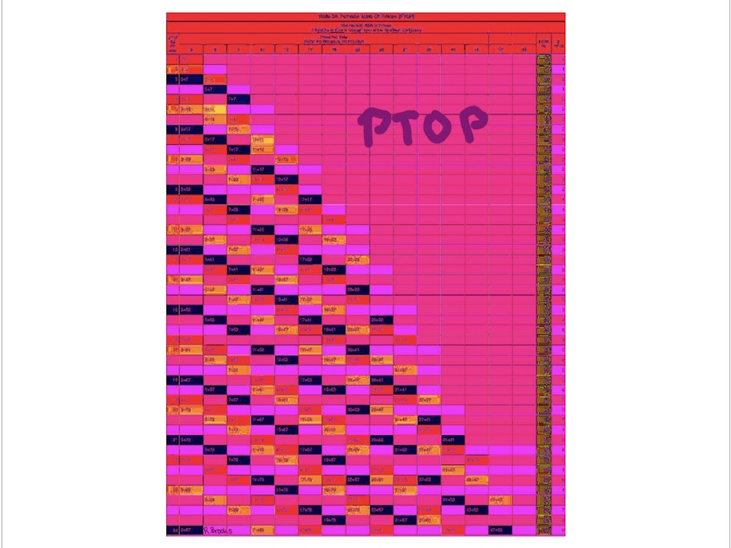 PTOP_Screenshot-1