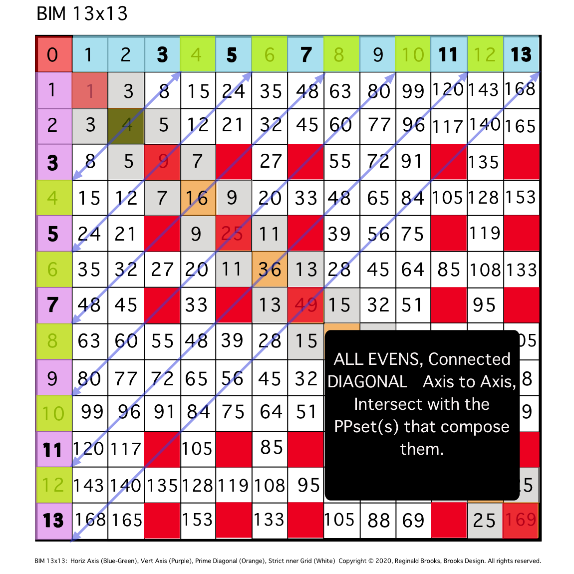 BIM10-GB-10a.png