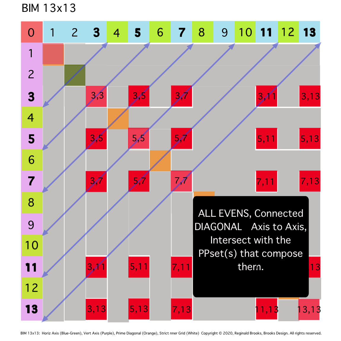 BIM10-GB-10b.png