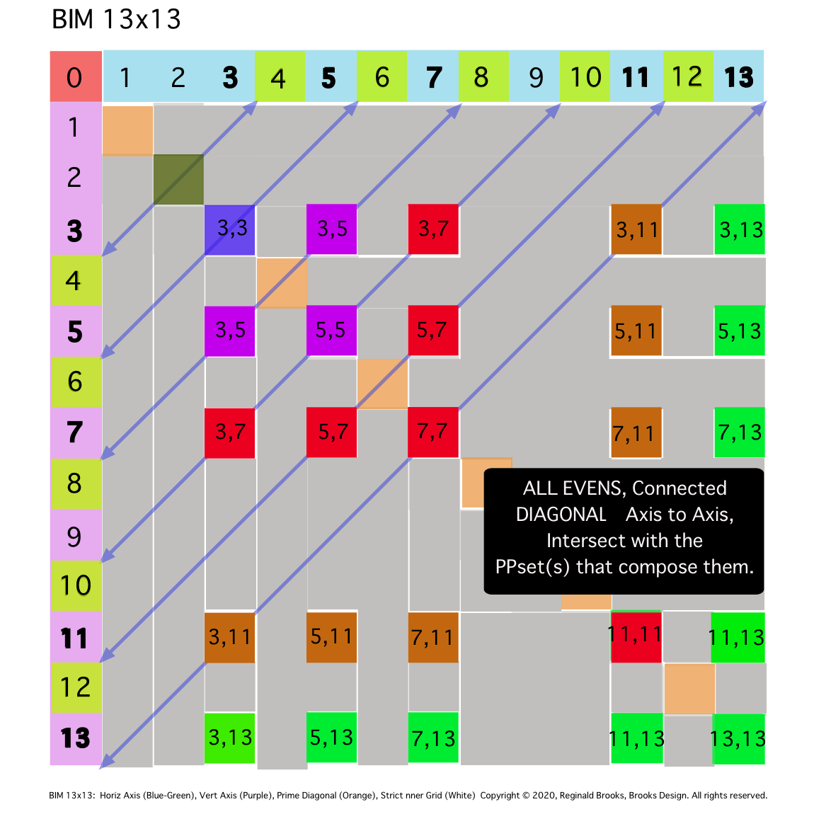 BIM10-GB-10c.png