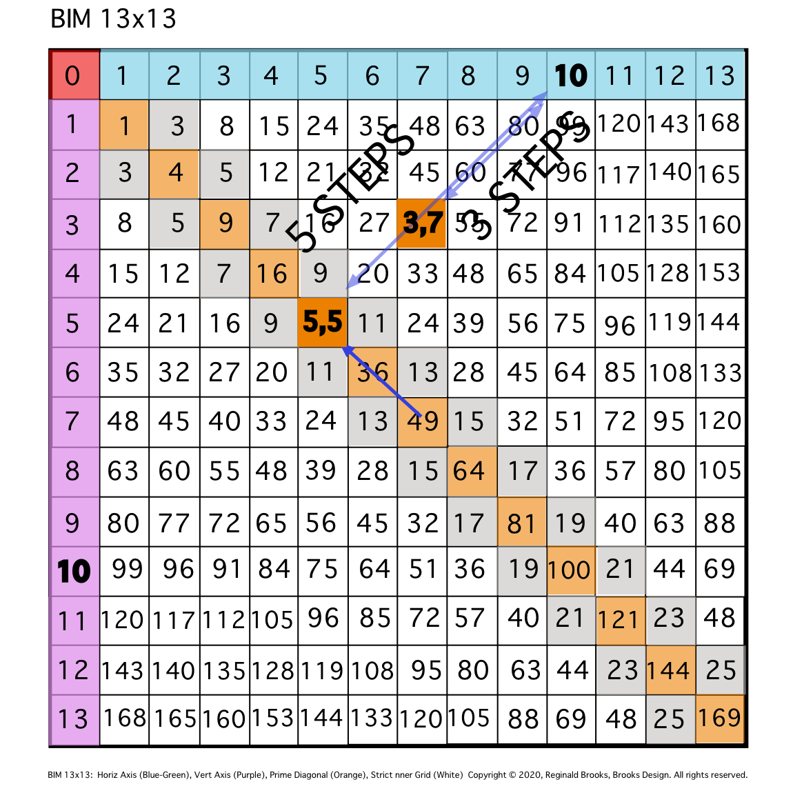 BIM10-GB-5.png