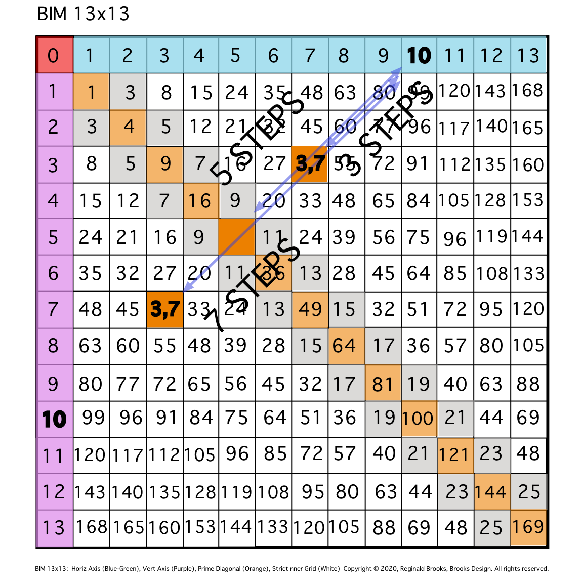 BIM10-GB-6.png
