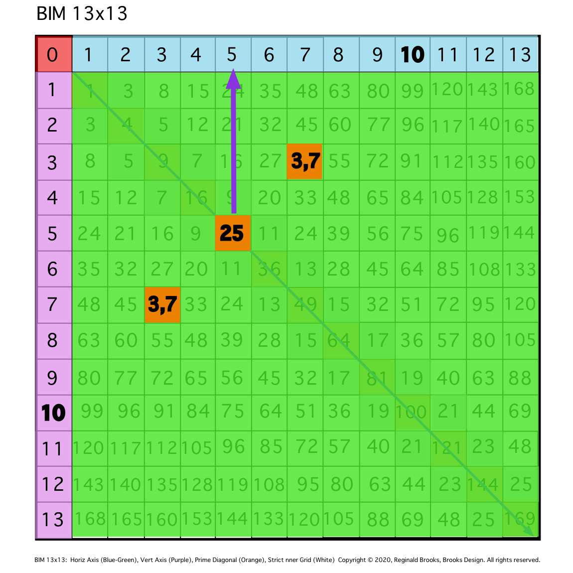 BIM10-GB-8.png