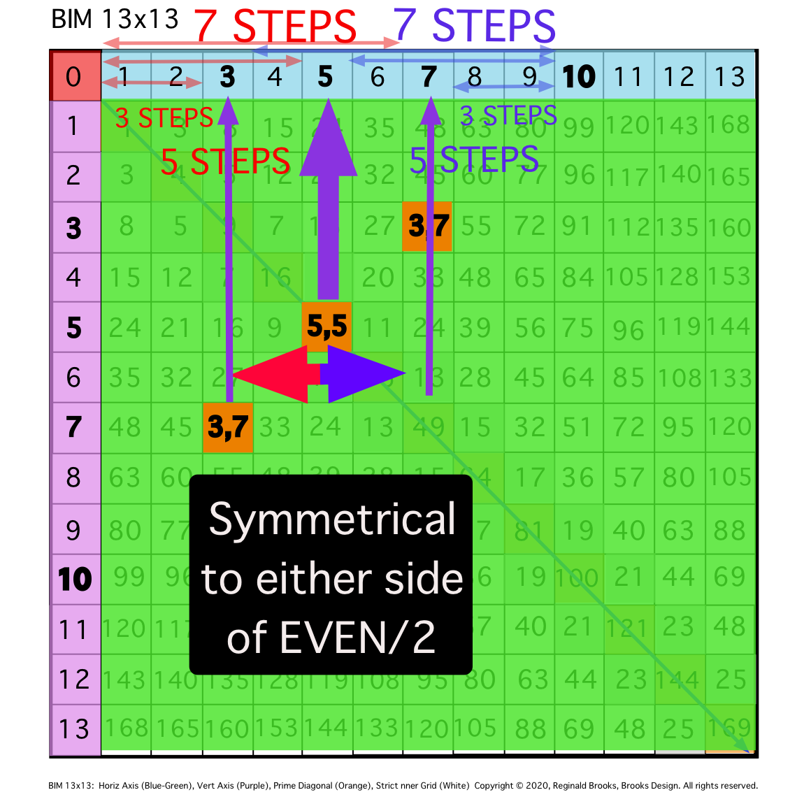BIM10-GB-9c.png