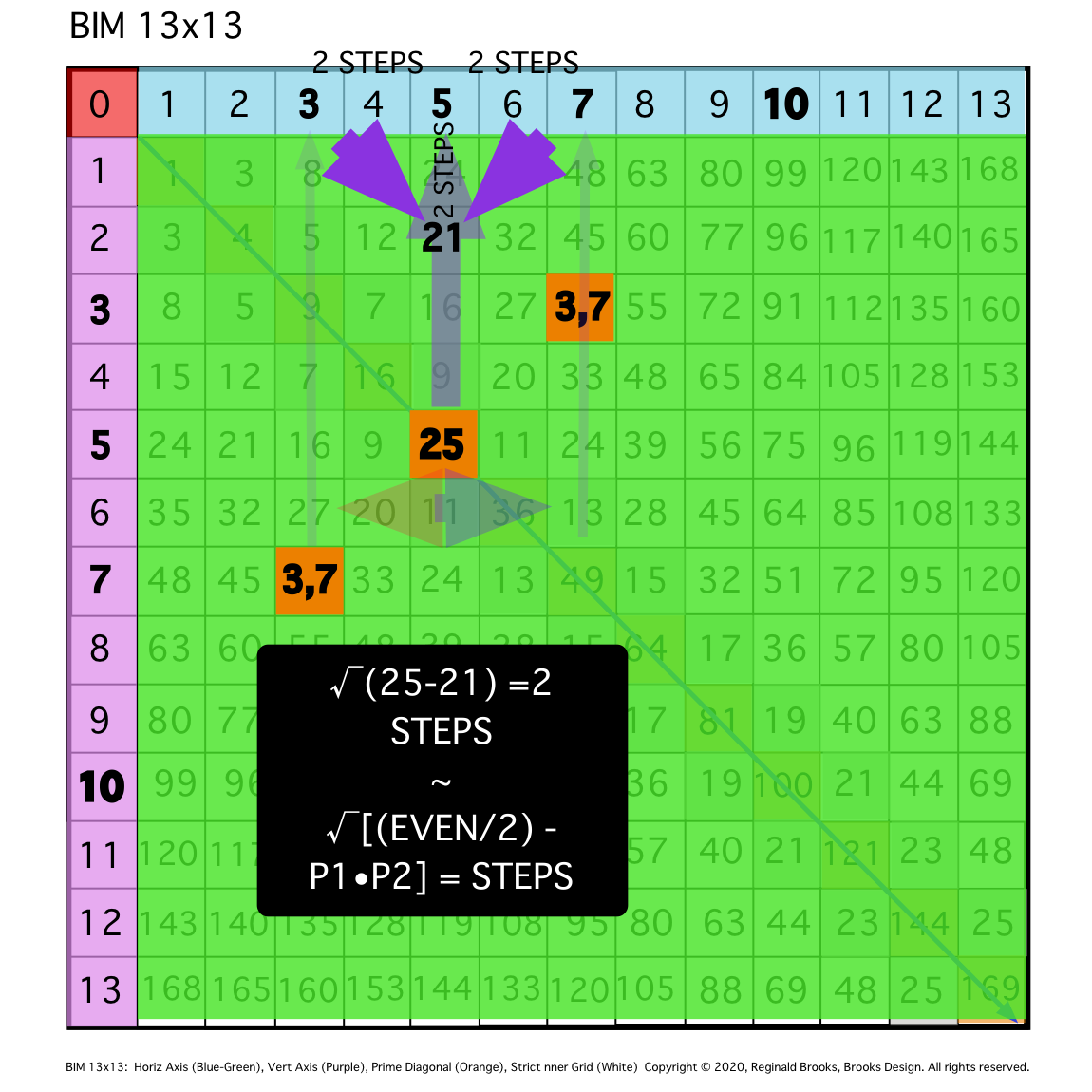 BIM10-GB-9d.png