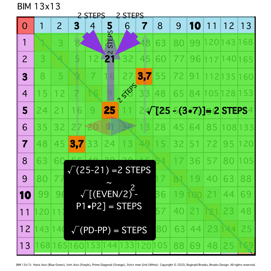 BIM10-GB-9e.png