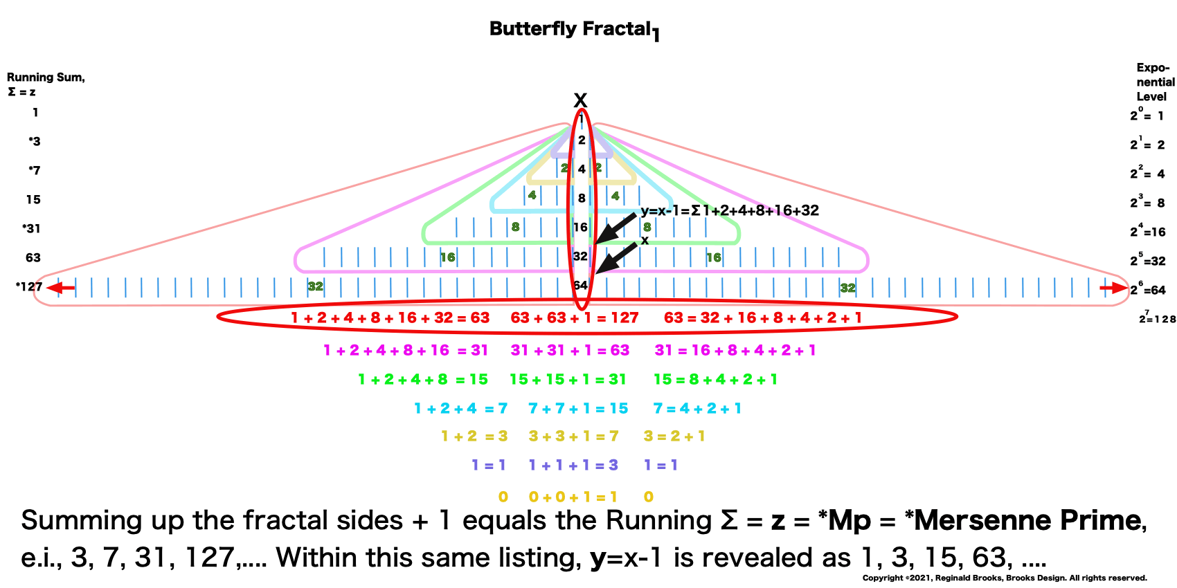 BIMMPS_Fractal-1-30seq-.gif