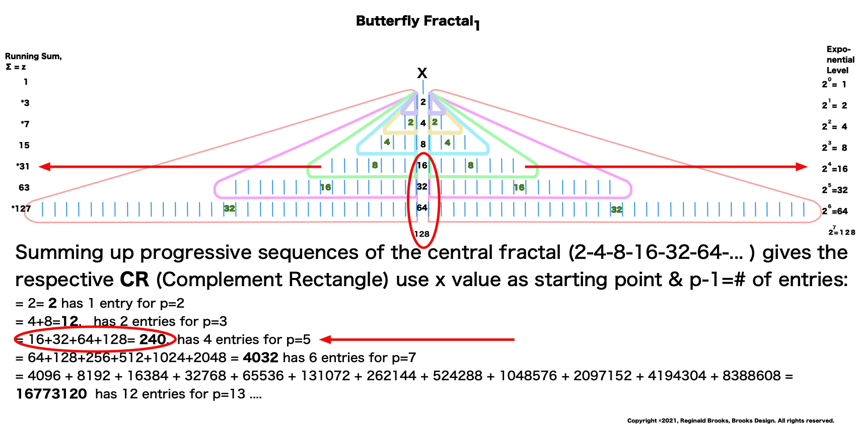 BIMMPS_Fractal-1-30seq-.gif