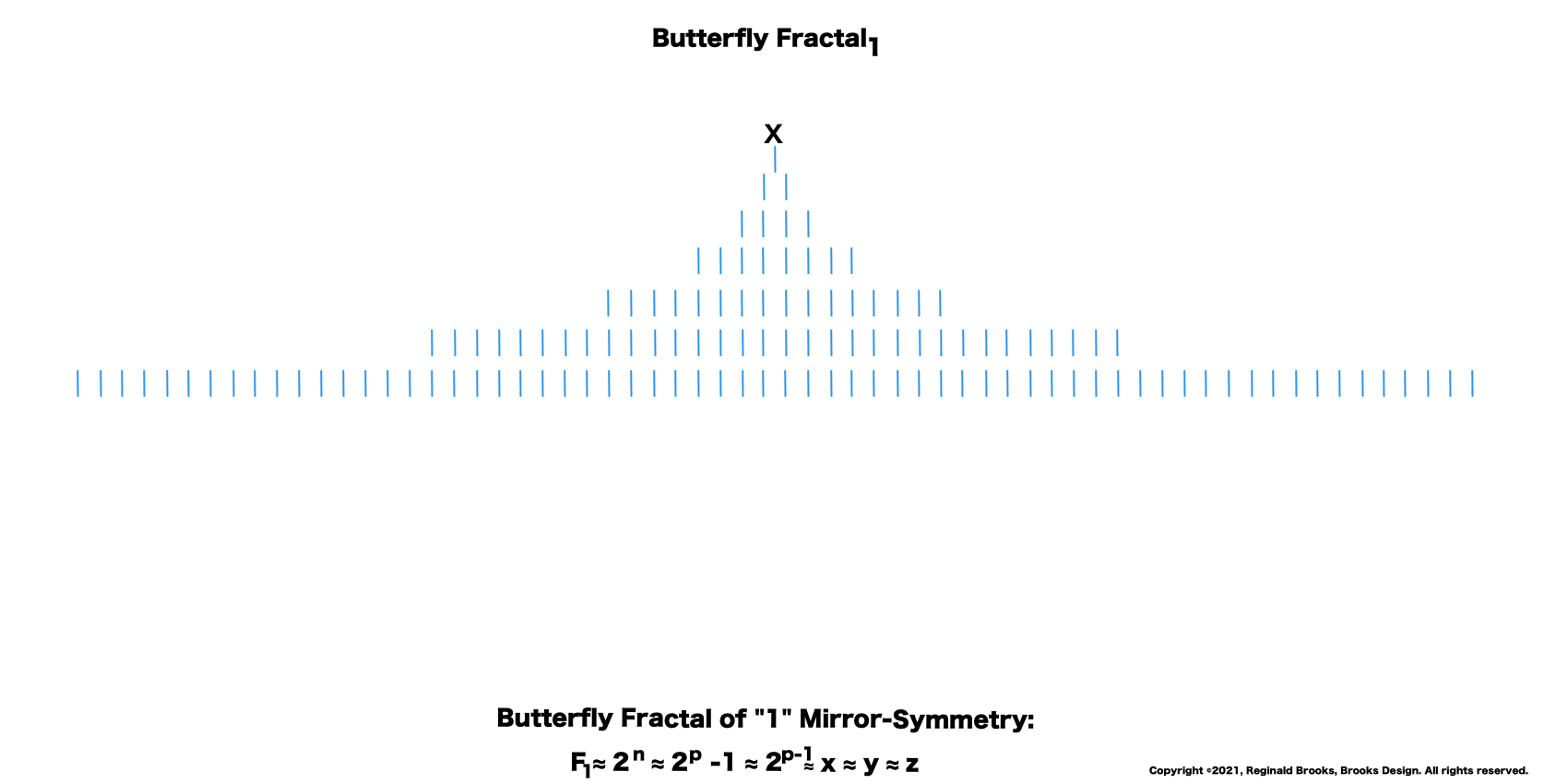 BIMMPS_Fractal-1-30seq-.gif