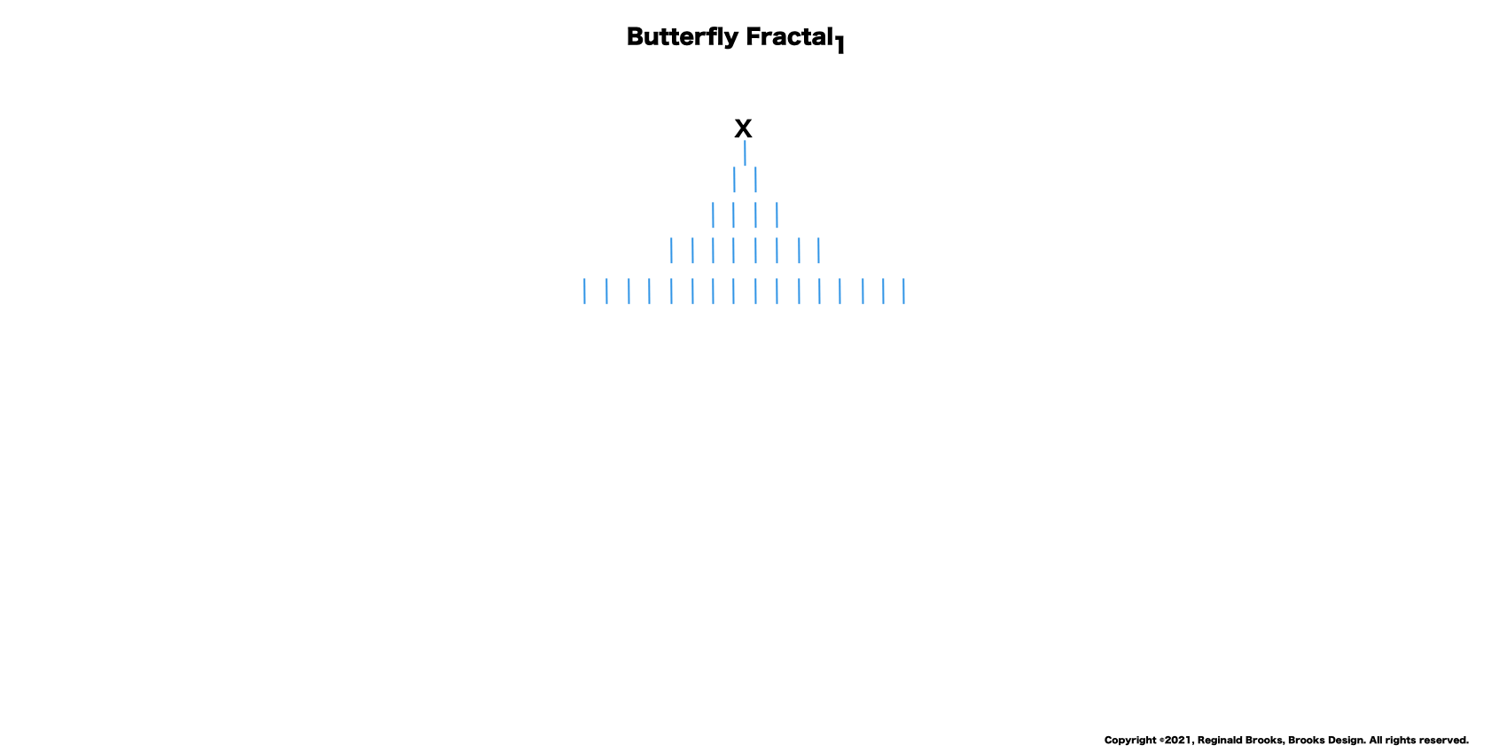 BIMMPS_Fractal-1-30seq-.gif